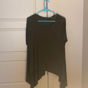 PPLA top